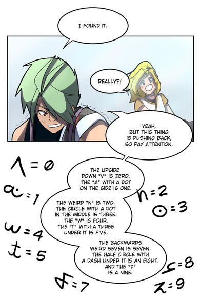 Interação de personagens